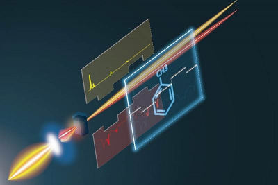 Artist’s representation of complementary vibrational spectroscopy, which relies on improvements in ultrashort pulsed laser technology. Researchers at the University of Tokyo hope to use complementary vibrational spectroscopy to see molecules change shape in real time without invasive techniques. Image by Takuro Ideguchi, CC BY-ND-4.0