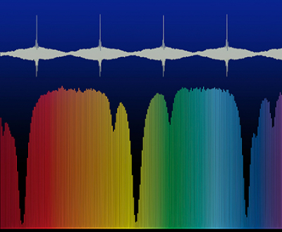 Time-domain interference signal of the beats between the two frequency-agile laser combs and part of the resulting spectrum of the CO2 molecule. (Graphic: MPQ, Laser Spectroscopy Division) 时域干扰信号之间的节拍两frequency-agile激光梳和由此产生的二氧化碳分子的光谱的一部分。(图示:成功,激光光谱学部门)半岛综合体育官方APP下载德甲