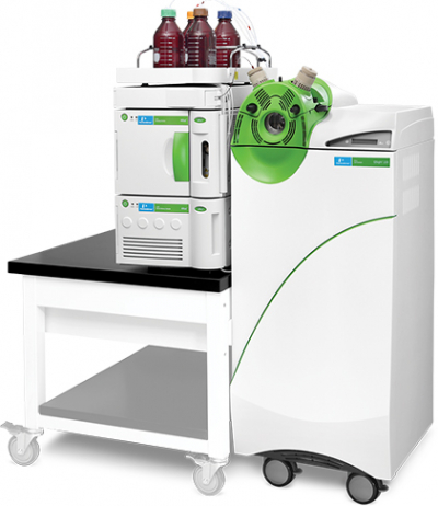 QSight® 400 Series