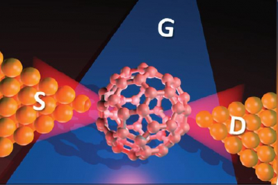 This is an illustration of a single-molecule transistor (SMT) with a bowtie antenna structure. S, D and G denote the source, drain and gate electrodes of the SMT, respectively. A single molecule is captured in the created nanogap. Credit: 2018 Kazuhiko Hirakawa, Institute of Industrial Science, The University of Tokyo 单分子晶体管的一个插图(SMT)与一个领结天线结构。年代,D和G表示源,分别排水和栅电极的SMT。在创建nanogap单个分子捕获。信用:2018 Kazuhiko Hirakawa工业科学研究所,东京大学