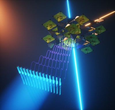 A pulsed beam of X-rays is incident on a diamond mask (blue), creating a grating of excitation on the sample. A laser beam (thin blue line on the right) is diffracted by the transient grating in the sample, and the diffracted beam (yellow line) is recorded as a function of time, with respect to the initial X-ray beam pulse. Credit: Ella Maru Studio (https://scientific-illustrations.com)