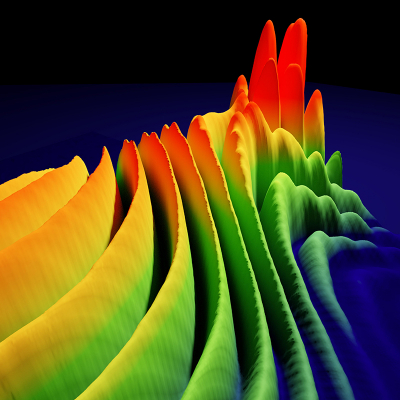 Ultrashort solitons superimpose and produce spectral interference patterns: real-time spectroscopy resolves their fast dynamics and tracks the switching of soliton molecules in a femtosecond fibre laser. The image shows successive experimental spectra recorded during a switching process. © Moritz B. Heindl.