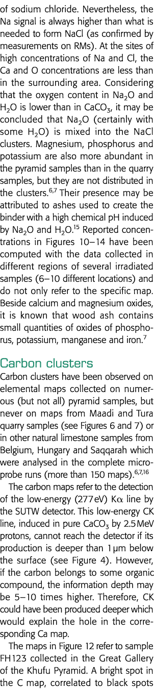 of sodium chloride  Nevertheless, the Na signal is always higher than what is needed to form NaCl (as confirmed by me