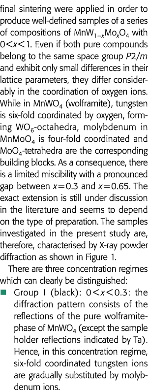 final sintering were applied in order to produce well-defined samples of a series of compositions of MnW1   xMoxO4 wi