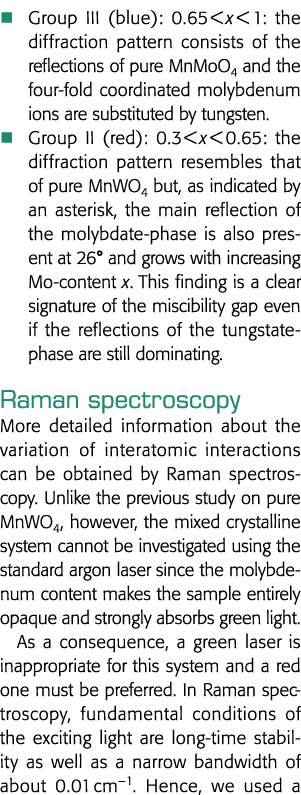 Group III (blue): 0 65   x   1: the diffraction pattern consists of the reflections of pure MnMoO4 and the four-fol