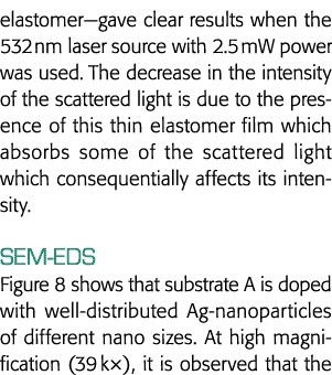 elastomer—gave clear results when the 532 nm laser source with 2 5 mW power was used  The decrease in the intensity o