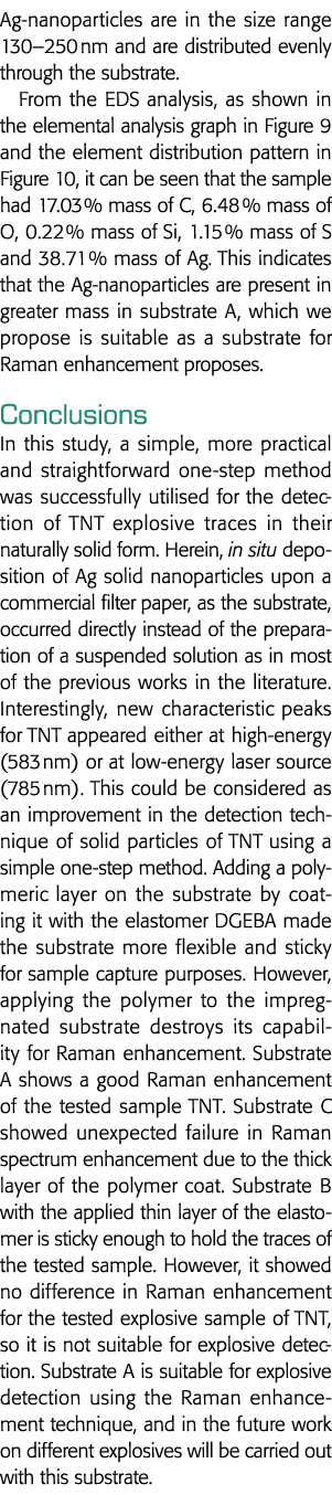 Ag-nanoparticles are in the size range 130 250 nm and are distributed evenly through the substrate  From the EDS anal