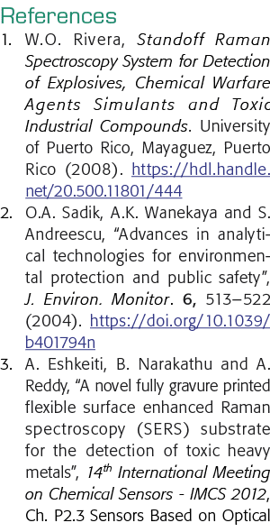 References 1  W O  Rivera, Standoff Raman Spectroscopy System for Detection of Explosives, Chemical Warfare Agents Si