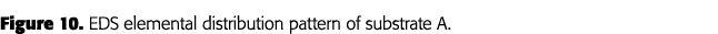 Figure 10  EDS elemental distribution pattern of substrate A