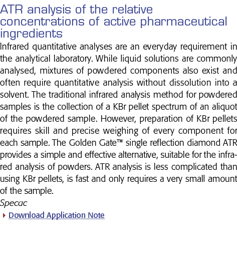 ATR analysis of the relative concentrations of active pharmaceutical ingredients lnfrared quantitative analyses are a