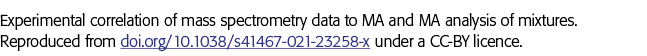 Experimental correlation of mass spectrometry data to MA and MA analysis of mixtures  Reproduced from doi org 10 1038