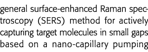 general surface-enhanced Raman spectroscopy (SERS) method for actively capturing target molecules in small gaps based