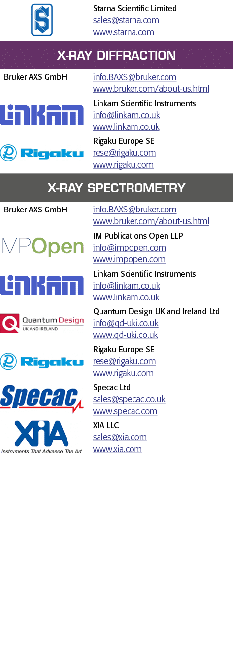 object Rectangle ,Starna Scientific Limited sales starna com www starna com,X-ray Diffraction,Bruker AXS GmbH,info B