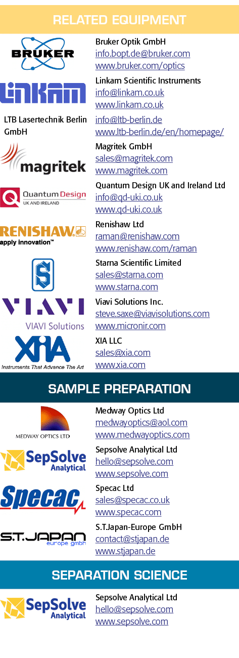 Related Equipment, object Rectangle ,Bruker Optik GmbH info bopt de bruker com www bruker com optics, object Rectangl