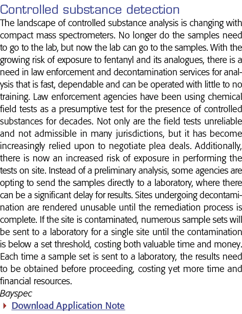 控制物质检测控制物质的景观分析与紧凑spectrome质量变化