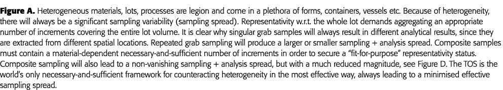 图异构材料,很多,流程是军团的,有大量的形式,容器,器皿等