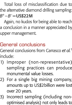 全损的误分类由于替代金刚石钻井取样:B + B我们22米,没有荣誉