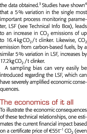 研究获得的数据shown4最重要的5%的变异过程监控参数