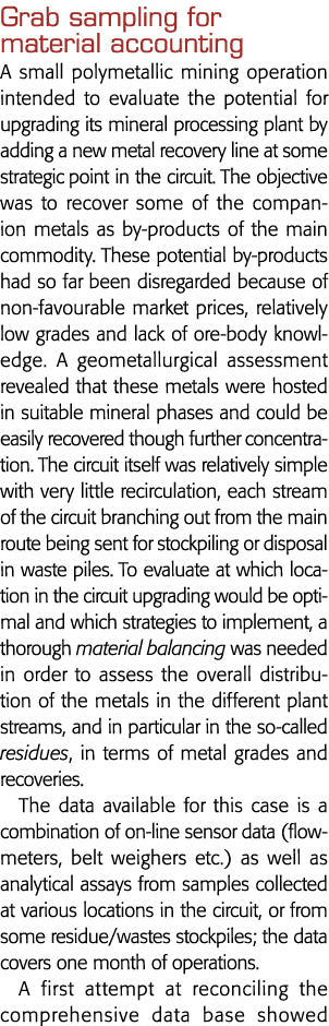 抓取采样材料会计一个小多金属采矿工作旨在评估的潜力