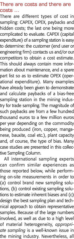 有成本和成本有不同类型的成本在抽样:资本支出、运营成本,回报和隐藏