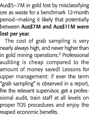 来自5 7 M黄金输了将矿石划分作为基准一年期period-making浪费它潜在的可能性