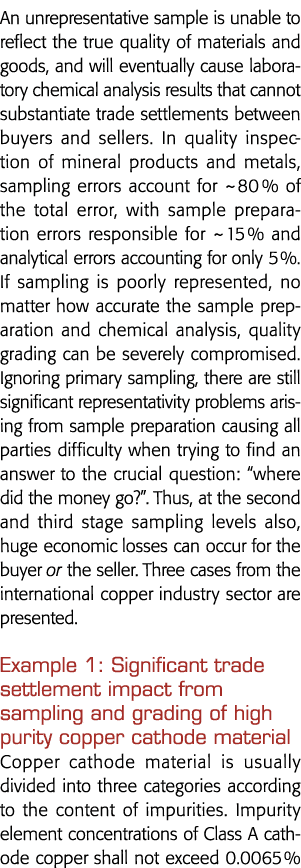 一个典型的样本无法反映真实材料和货物的质量,并将最终导致拉