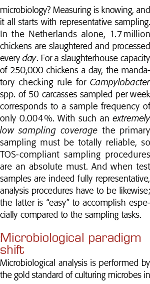 微生物学测量是知道,这一切始于代表抽样仅在荷兰,1 7毫升