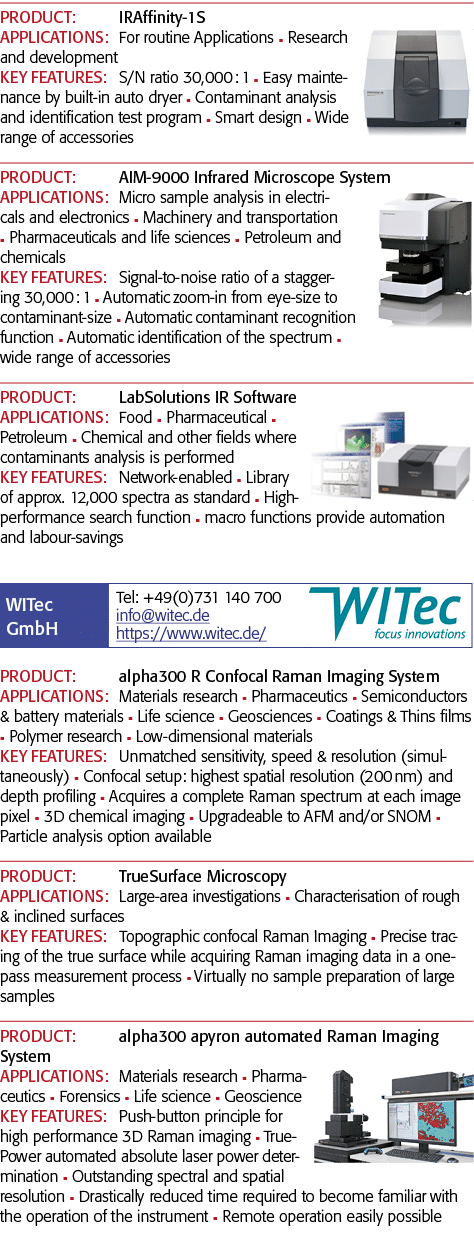 产品:IRAffinity-1S应用程序:对于日常应用n研究和发展主要特点:S n比30 0