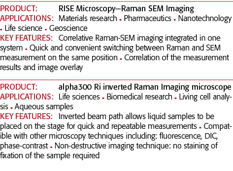 产品:上升Microscopy-Raman SEM成像应用:纳米技术材料研究n配药学n n生活年代