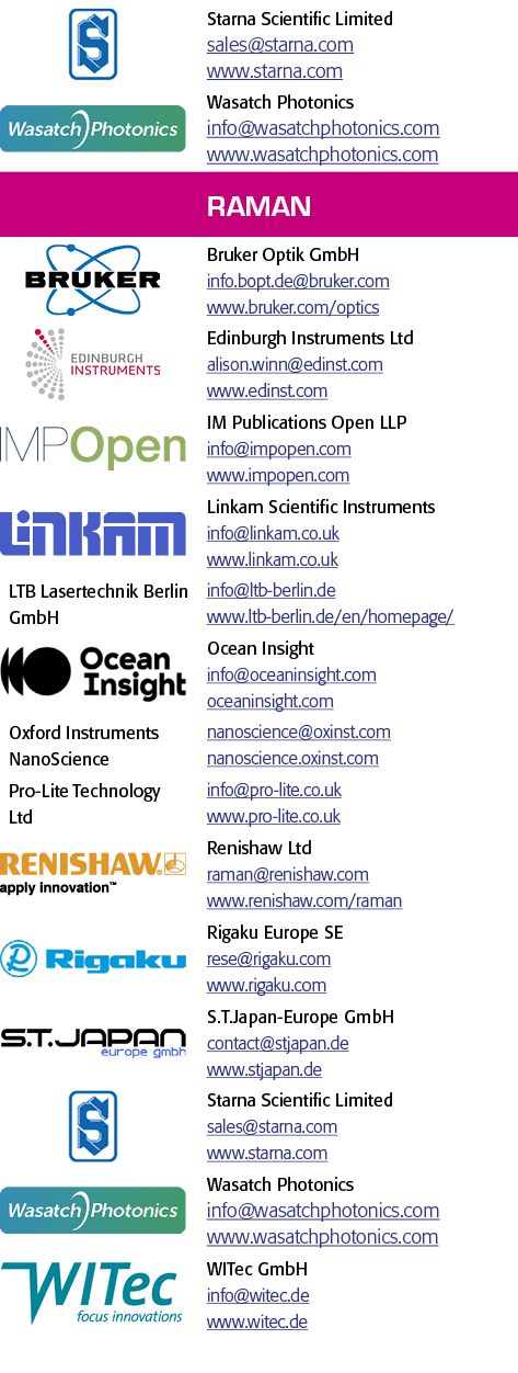 对象的矩形,Starna科学有限销售Starna com www Starna com对象的矩形,瓦扎茨光子学正无穷