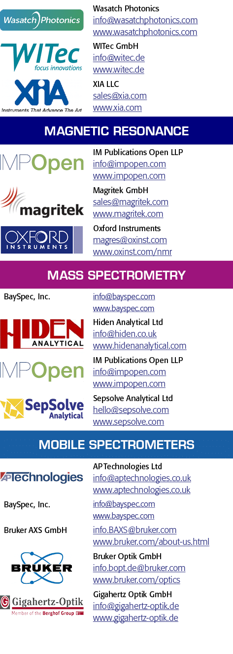 wasatchphotonics com对象的矩形,瓦萨奇光电信息www wasatchphotonics com对象的矩形,WITec GmbH是一家