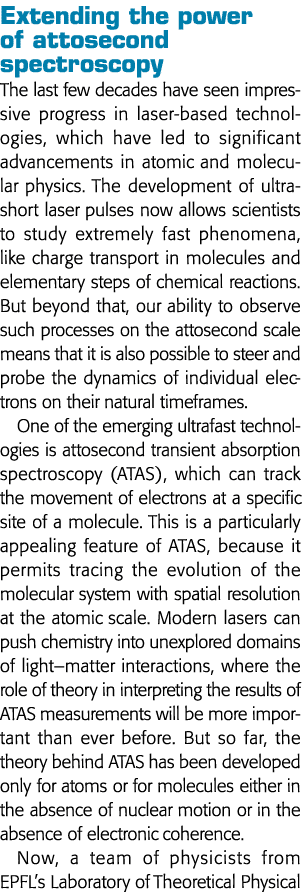 扩展的力量阿托秒光谱过去的几十年里已经取得了令人印象深刻的进步激光技半岛综合体育官方APP下载德甲术