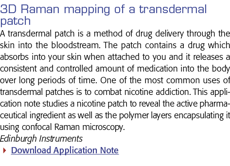 3 d喇曼映射的皮肤药贴皮肤药贴是一种方法,通过皮肤药物输送到提单
