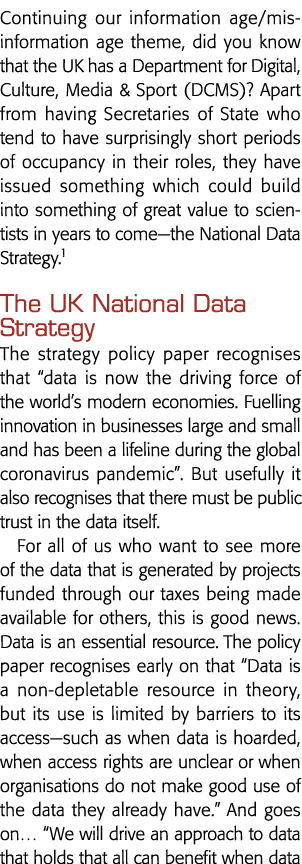 继续我们的信息时代误报时代主题,你知道英国有数字、崇拜