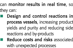 可以实时监控的结果,所以他们可以:设计和控制反应过程血管,增加产品