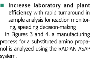 提高实验室和工厂效率和快速周转的样本分析反应监控、超速