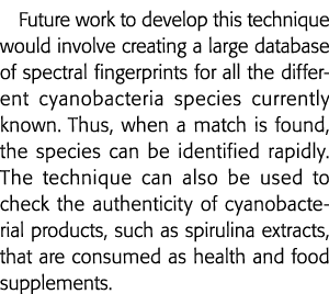 未来的工作发展这种技术将涉及创建一个大型数据库的光谱指纹di