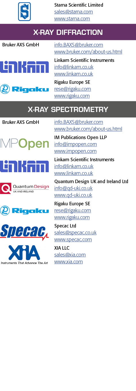 对象的矩形,Starna科学有限销售Starna com www Starna com, x射线衍射,力量中心——AXS GmbH是一家信息B