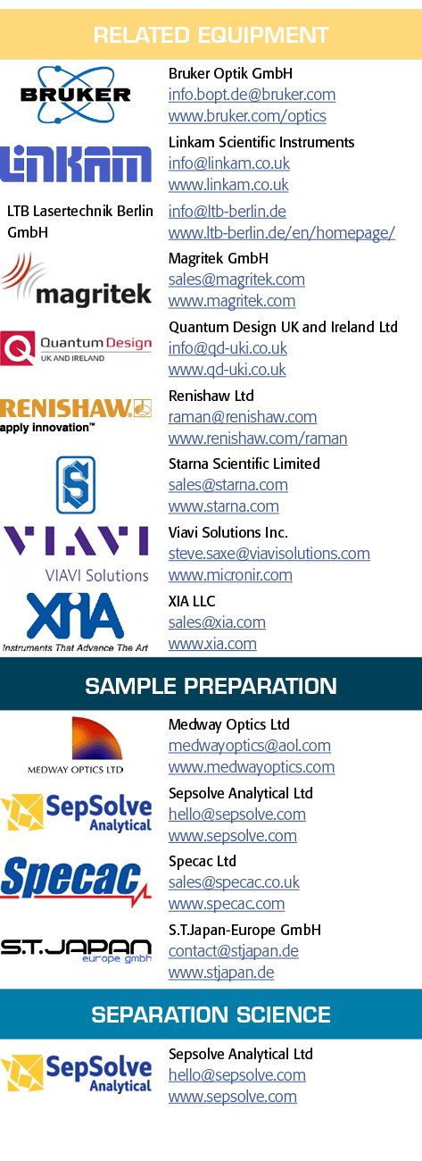 相关设备、对象矩形力量Optik GmbH是一家信息bopt de力量com www力量com光学、Rectangl对象