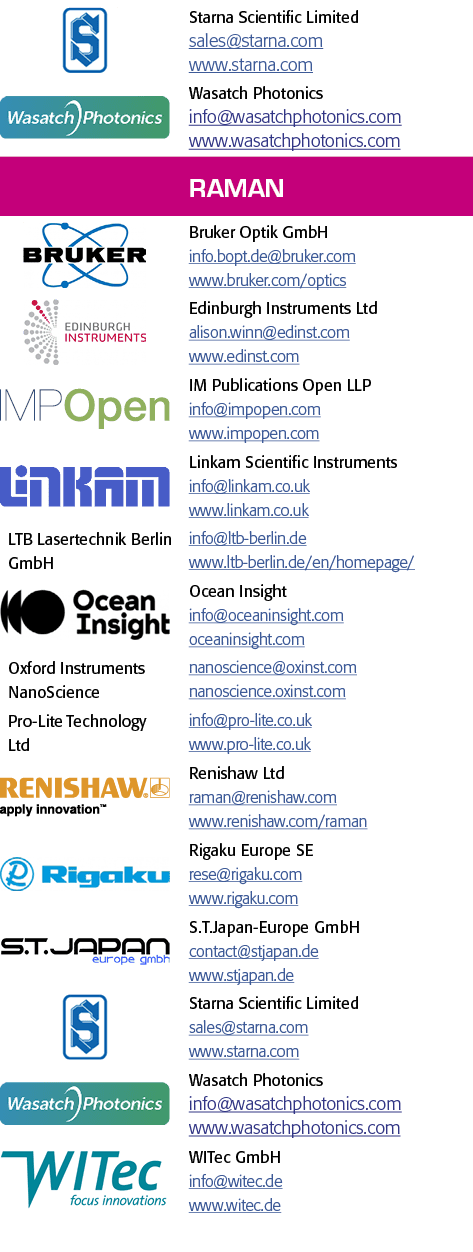 对象的矩形,Starna科学有限销售Starna com www Starna com对象的矩形,瓦扎茨光子学正无穷