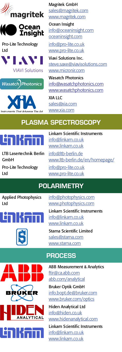 对象的矩形,Magritek GmbH是一家销售Magritek com www Magritek com对象的矩形,海洋oceaninsig洞察信息