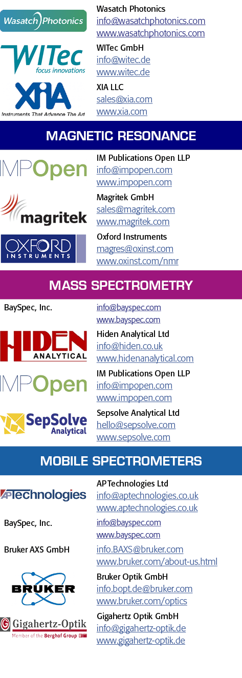 wasatchphotonics com对象的矩形,瓦萨奇光电信息www wasatchphotonics com对象的矩形,WITec GmbH是一家