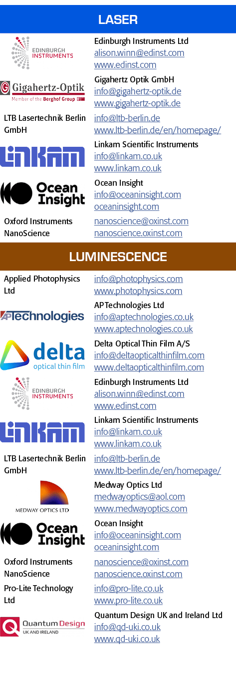 激光、对象的矩形,爱丁堡仪器有限公司艾莉森•韦恩edinst com www edinst com对象的矩形,兆赫