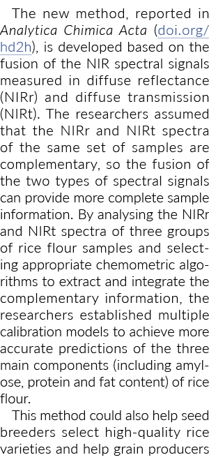 The new method, reported in Analytica Chimica Acta (doi org hd2h), is developed based on the fusion of the NIR spectr