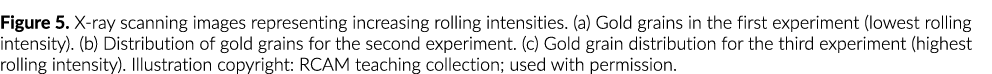 Figure 5  X-ray scanning images representing increasing rolling intensities  (a) Gold grains in the first experiment