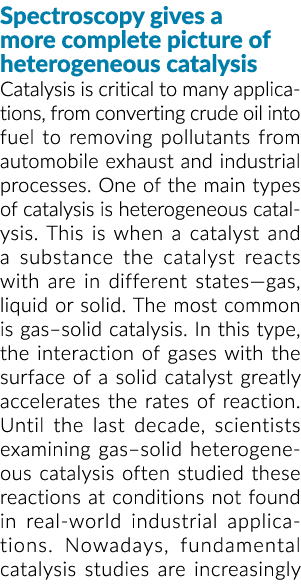 半岛综合体育官方APP下载德甲光谱学hete给了一个更完整的画卷rogeneous catalysis Catalysis is critical to many applications, fro