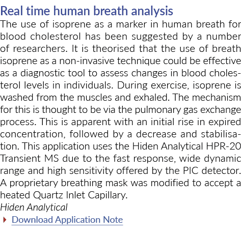 Real time human breath analysis The use of isoprene as a marker in human breath for blood cholesterol has been sugges