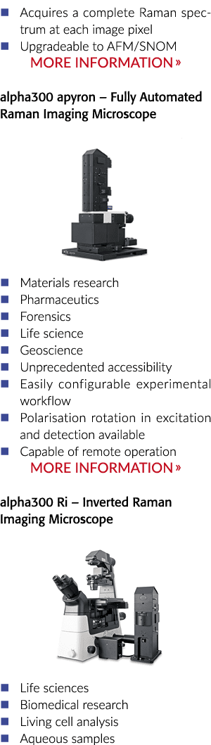 获得一个完整的拉曼光谱在每个图像pixel   Upgradeable to AFM SNOM More Information   alpha300 apyron