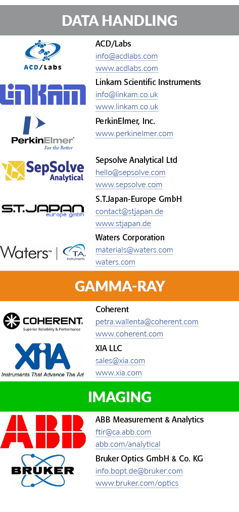 Data Handling, object Rectangle ,ACD Labs info acdlabs com www acdlabs com, object Rectangle ,Linkam Scientific Instr