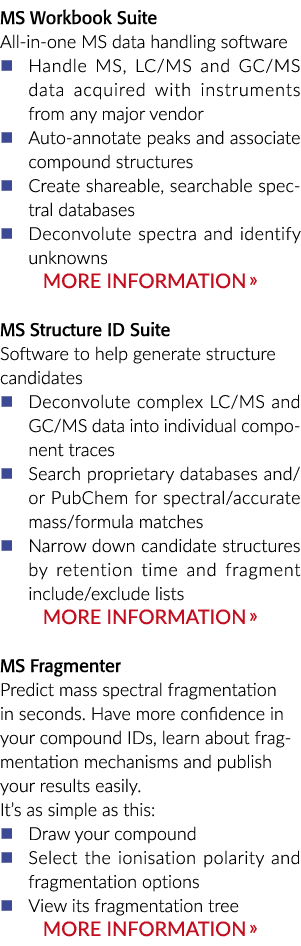 女士工作簿套件的数据处理软件处理女士,女士LC女士fr和GC MS数据获取工具